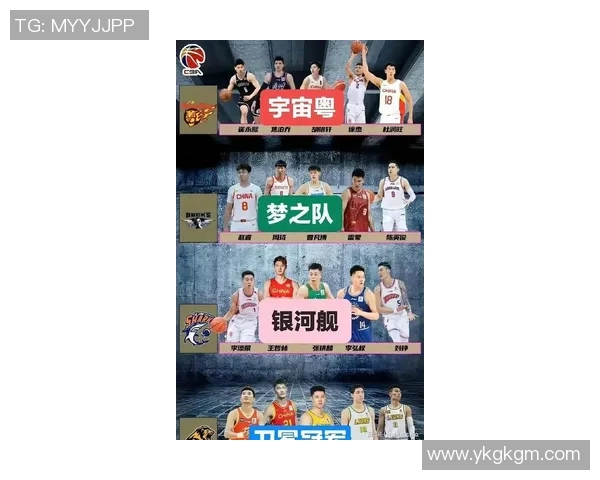 上海篮球队荣登篮球战术排行榜第一名引领全国篮球潮流