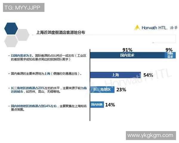 上海极限运动队整体表现分析与成就反思探讨