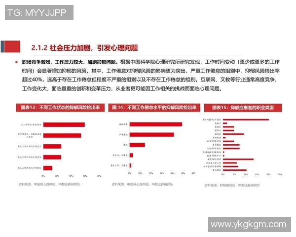 DOTA2巨献：深入分析LNG战队当前状态与未来发展潜力